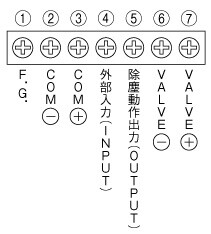 EC-B01 端子台配列図