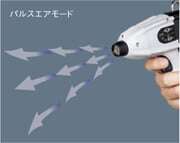 3種類の吐出モード