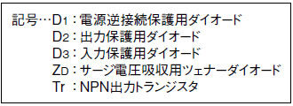 記号