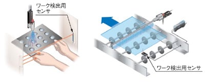 放電停止入力