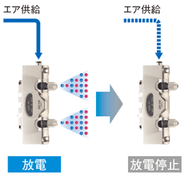 供給エア監視機能 [新提案]