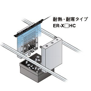 金型への成形品付着防止