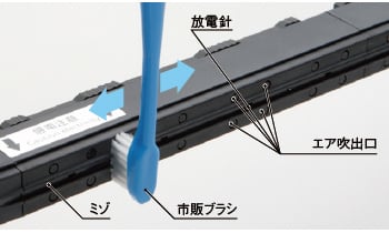 前面フラット形状で清掃がラク