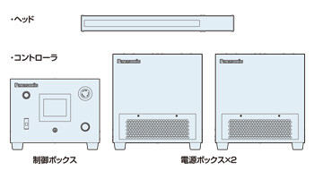 LED方式ライン型UV照射器 Aicure UD40_(終了品)