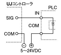 外部電源使用