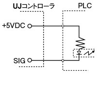 内部電源使用