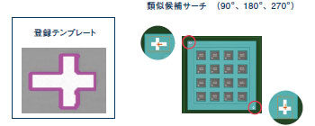 輪郭マッチング 類似候補サーチ機能