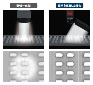 照明電源内蔵