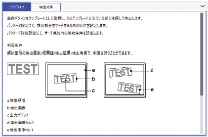 ガイドライン表示