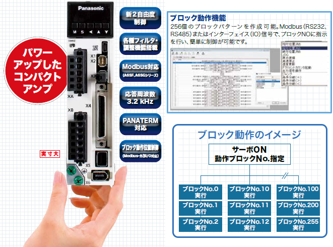 限定セールをすべて MINAS A6Sシリーズ パナソニック - ACサーボアンプ | その他