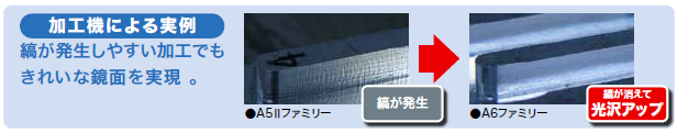 加工機による実例