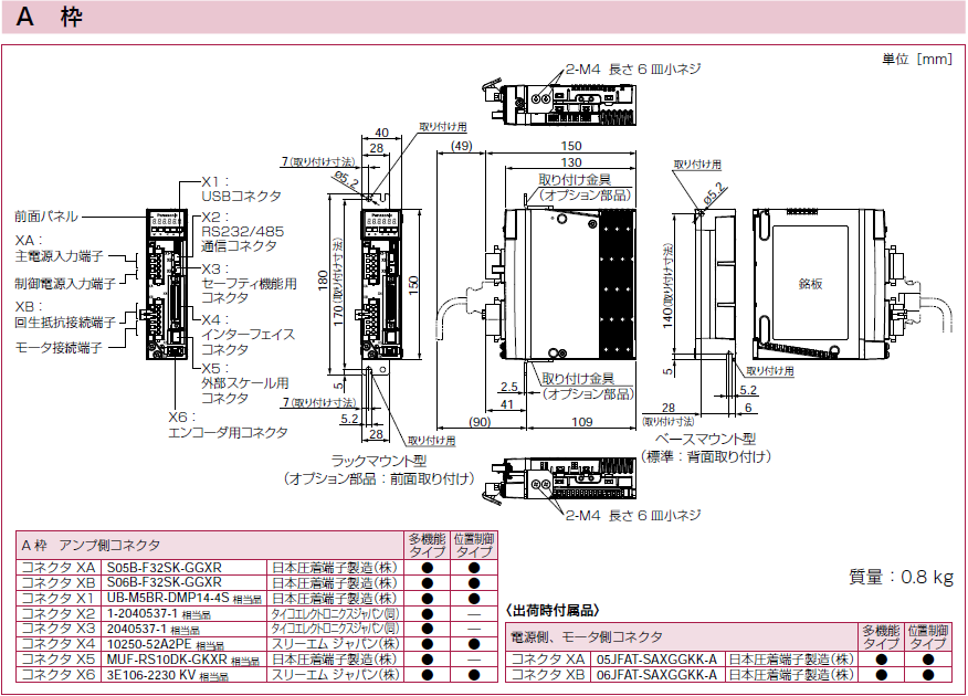 MINAS A6Sシリーズ