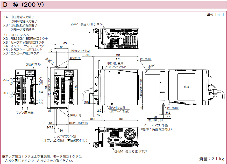 MINAS A6Sシリーズ