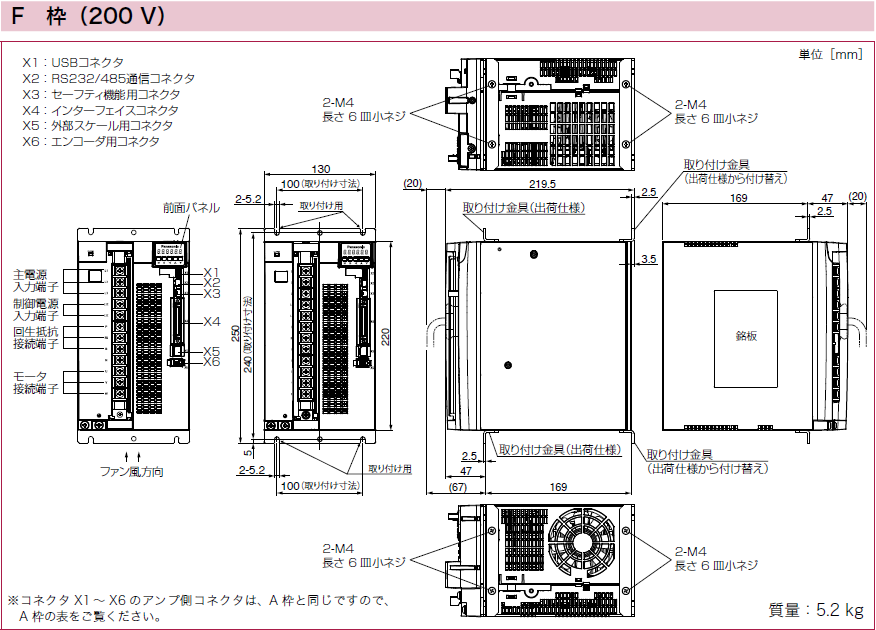 MINAS A6Sシリーズ