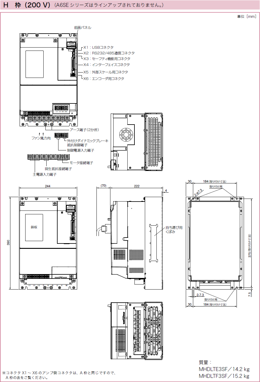 MINAS A6Sシリーズ
