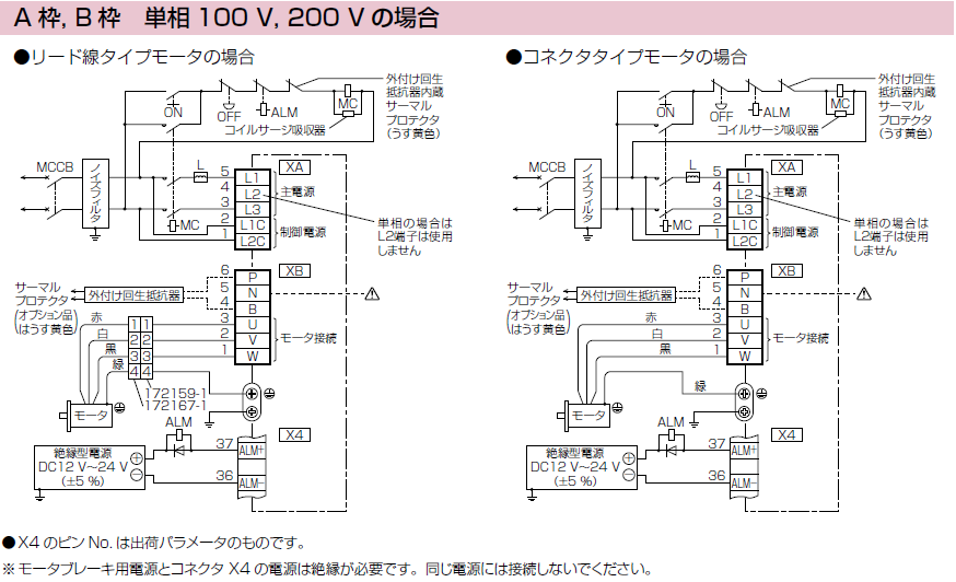MINAS A6Sシリーズ