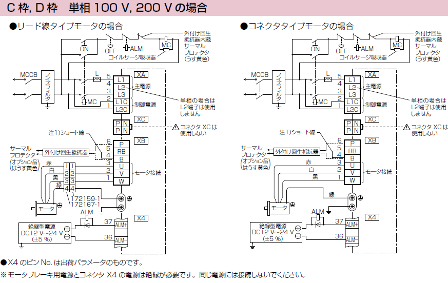 MINAS A6Sシリーズ