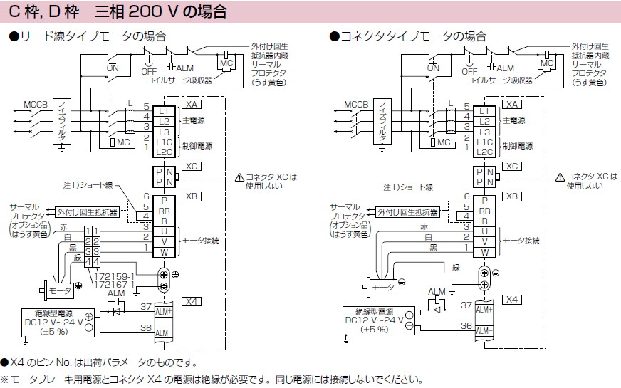 MINAS A6Sシリーズ
