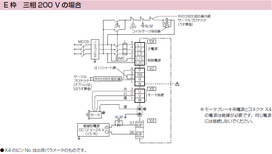MINAS A6Sシリーズ