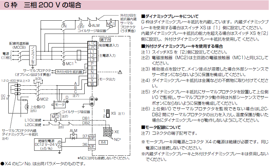 MINAS A6Sシリーズ