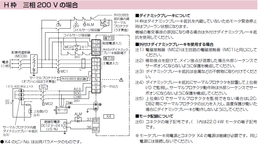MINAS A6Sシリーズ