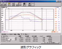 MINAS Eシリーズ