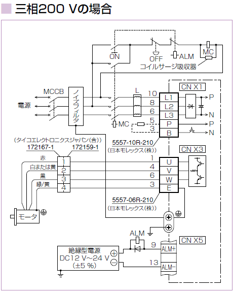 MINAS Eシリーズ