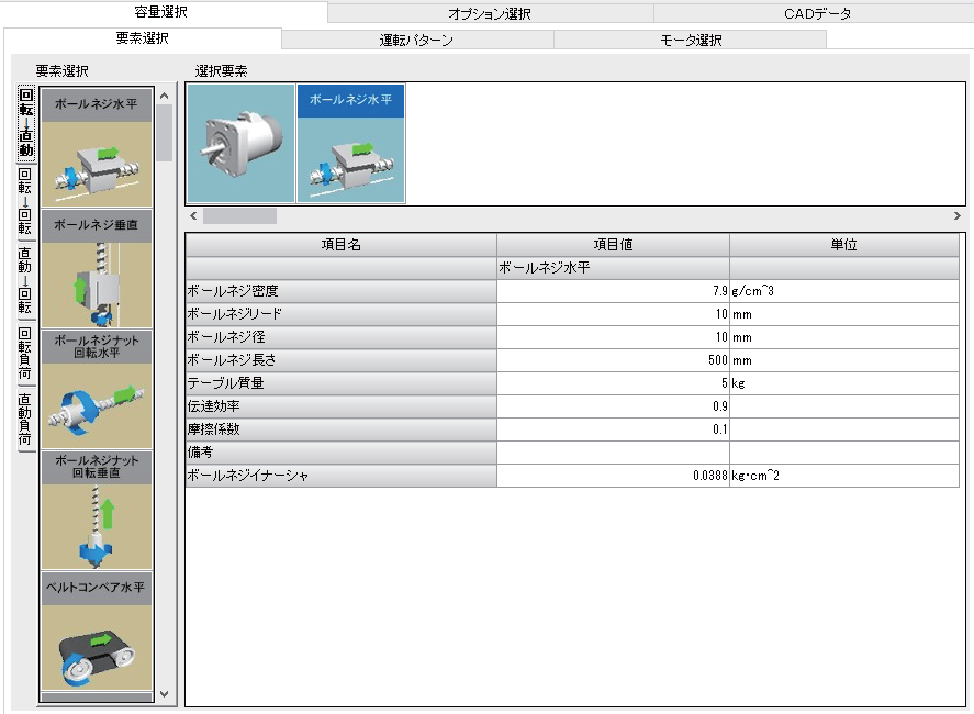 機構部の決定