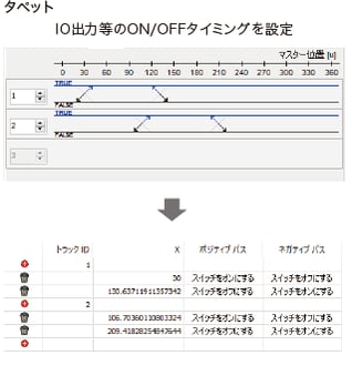 モーションコントローラ GM1