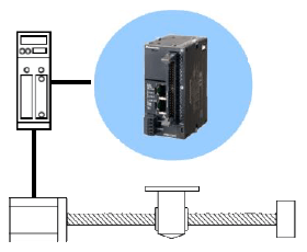 使用PLC FP0H