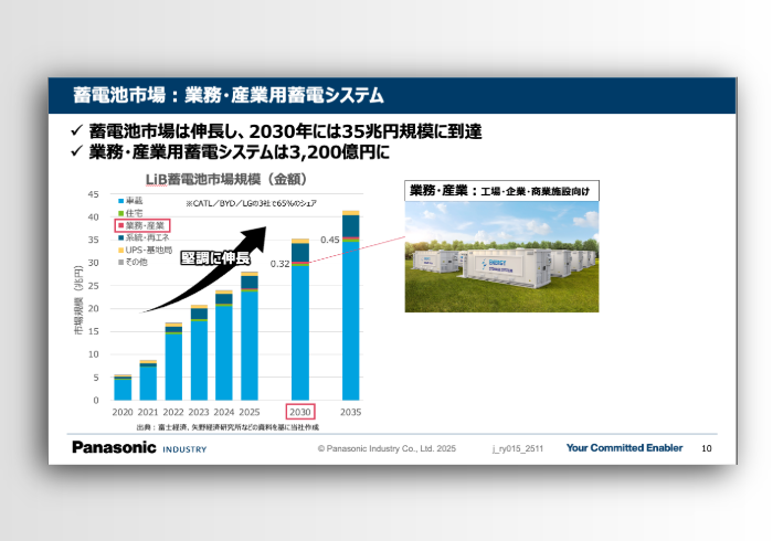 中身抜粋