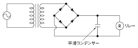 直流コイルの入力電源