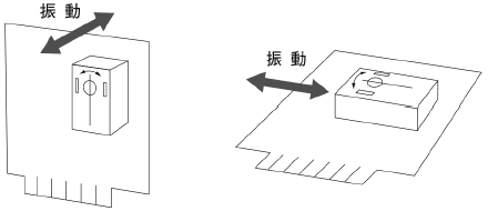 取り付け方向