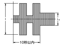 （3）蛍光灯負荷i/io≒5～10倍