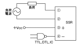 TTL、DTL、ICにて駆動