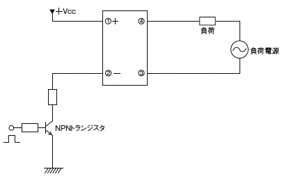 （1）フォトトライアックカプラ