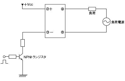 （2）AQ－Hソリッドステートリレー