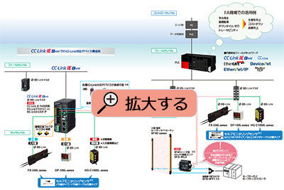 iolink_device