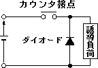 LC4H-W電子カウンタ(DIN□48)_(終了品)