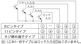 LC4H-W電子カウンタ(DIN□48)_(終了品)