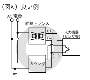 LC4H-W電子カウンタ(DIN□48)_(終了品)