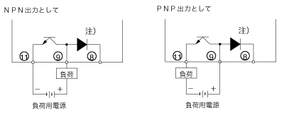 LC4H電子カウンタ(DIN□48)_(終了品)