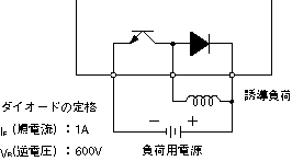 LC4H-L電子カウンタ(DIN□48)_(終了品)