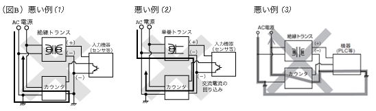 LC4H電子カウンタ(DIN□48)_(終了品)