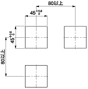 LC4H-W電子カウンタ(DIN□48)_(終了品)