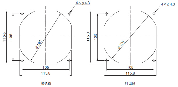 DCファンモータ □120×25t（ASFP1）_(終了品)