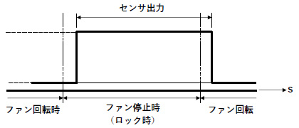 ロックセンサ仕様