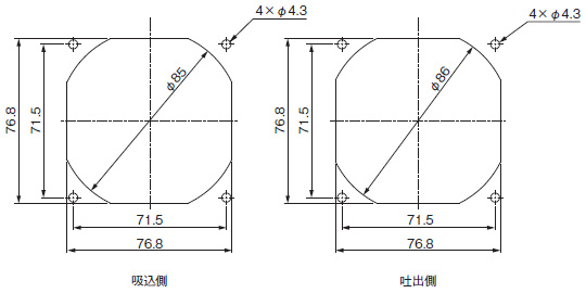 DCファンモータ □80×25t（ASFP8）_(終了品)