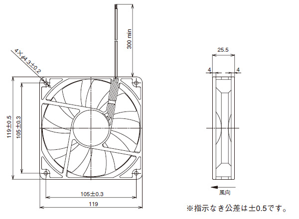 DCファンモータ □120×25t（ASFN1）