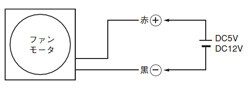 DCファンモータ □40×10t（ASFN4）(終了品)